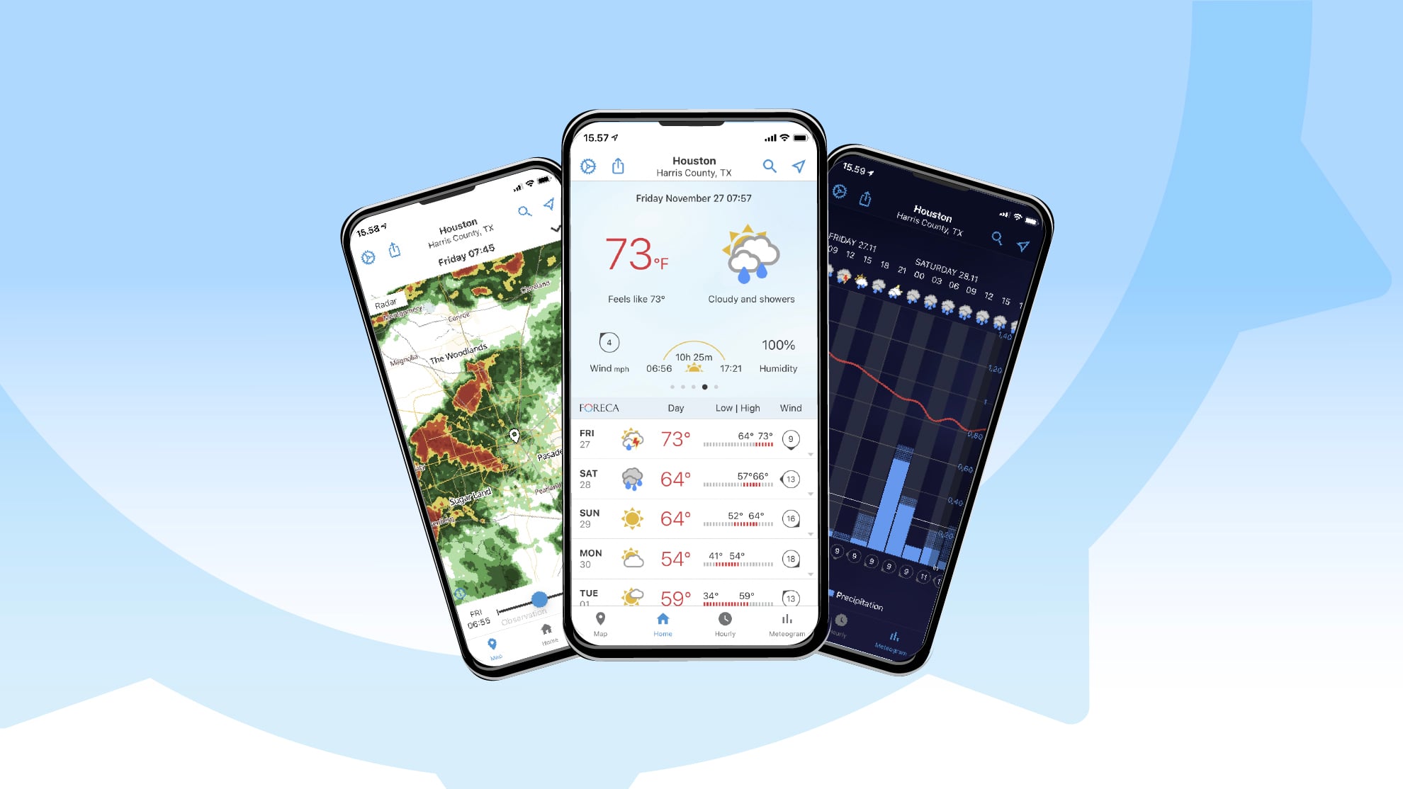 Foreca Weather App 2020