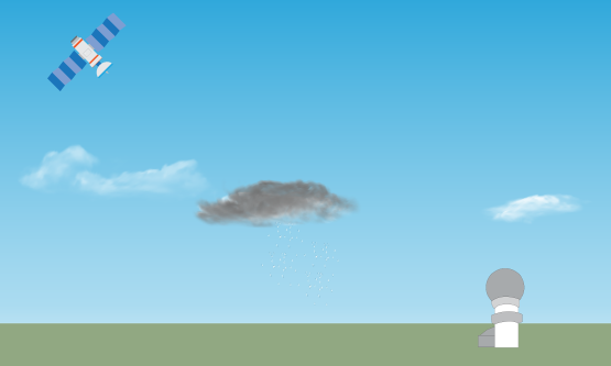 Nowcasting-1