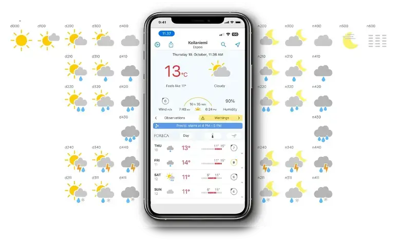 New weather symbols in Foreca Weather API