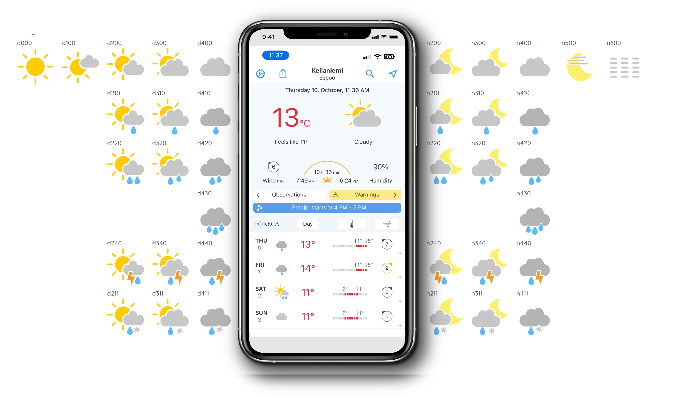 New weather symbols in Foreca Weather API